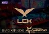Bảng Xếp Hạng LCK mùa giải 2025 mới nhất
